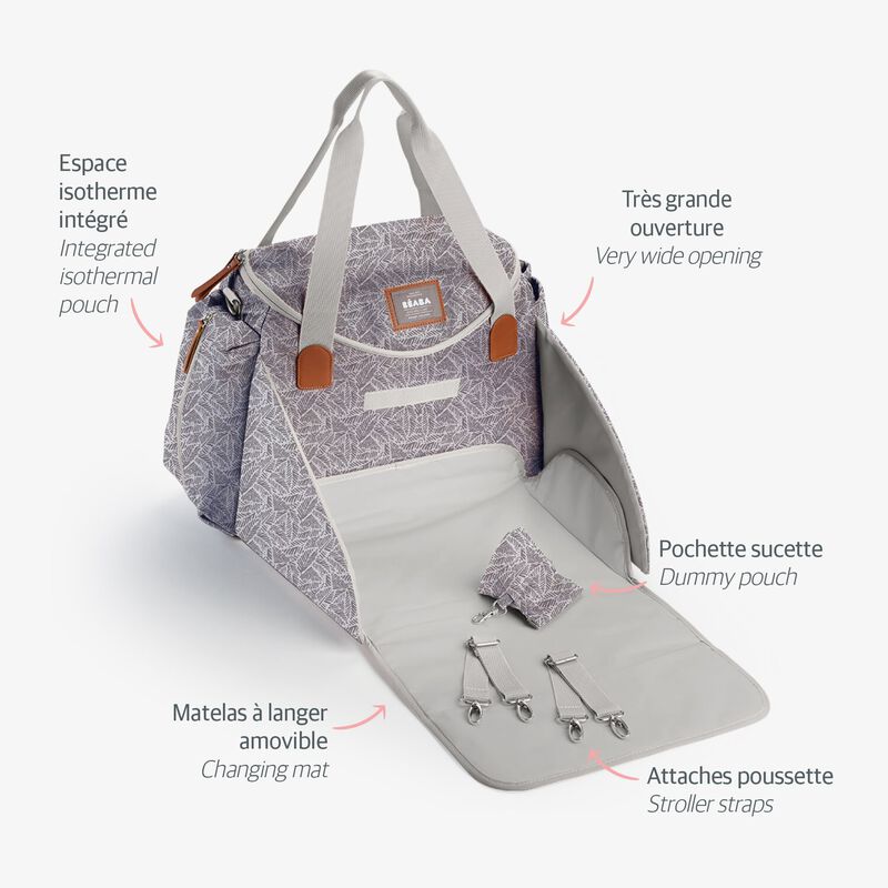 Nursery Bag Sac A Langer Beaba Sydney Jungle Sydney Changing Bag