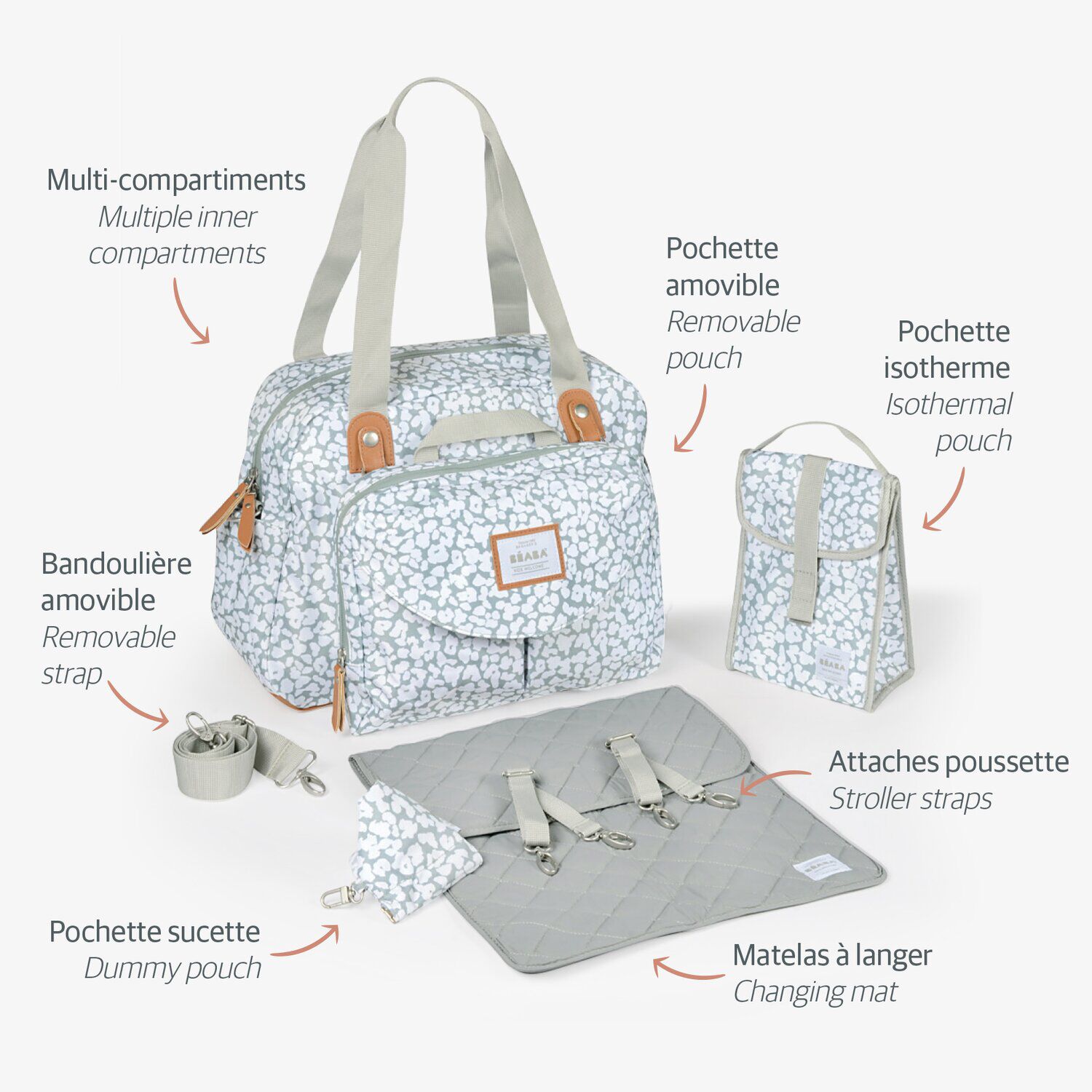Sac beaba geneve shop