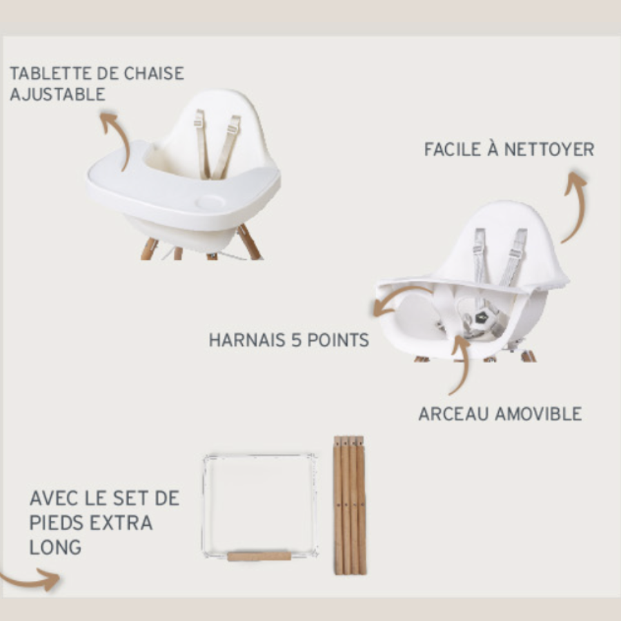 tablette et harnais en accessoires