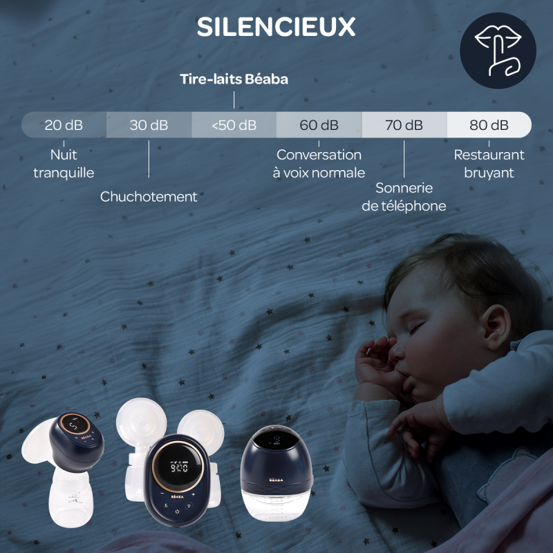un tire-lait efficace et discret
