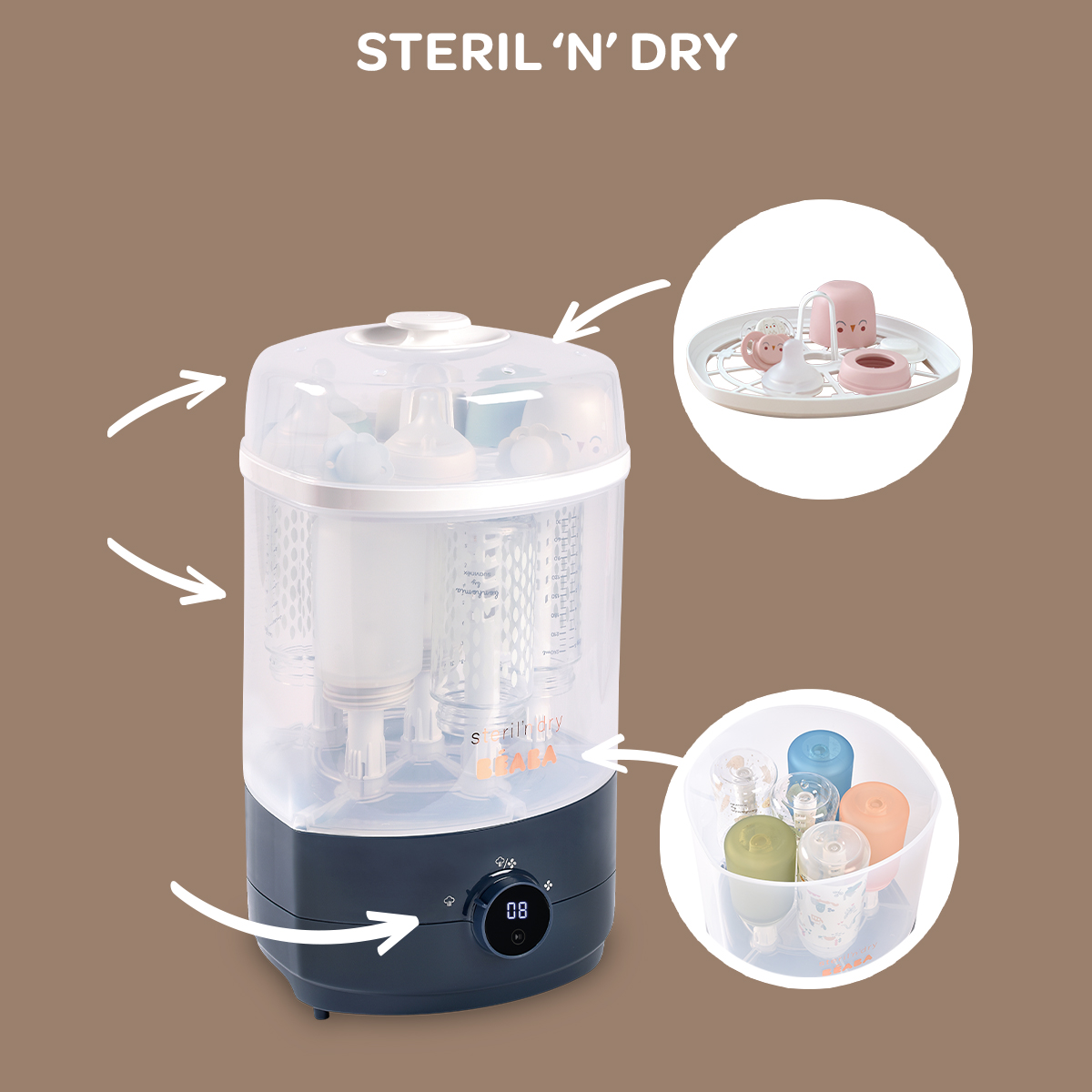 Milkeo Plus ultra rapide Stérilisateur pratique et simple d'utilisation