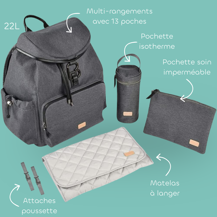 les accessoires du sac Vancouver