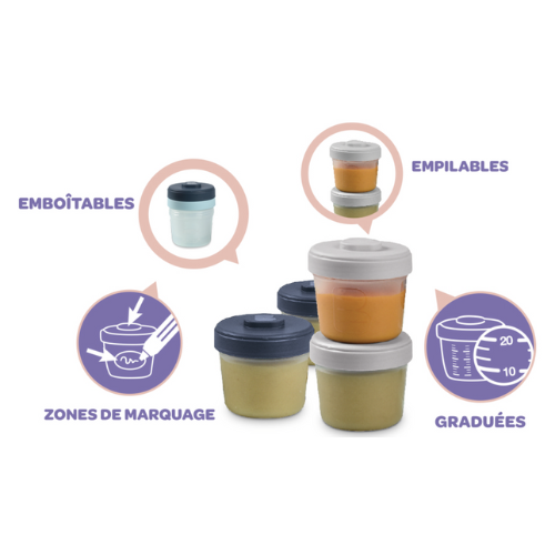 idéal pour conserver et transporter les repas