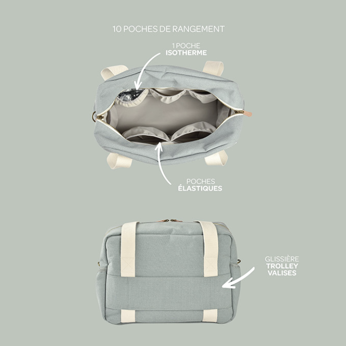 intérieur sac à langer Paris