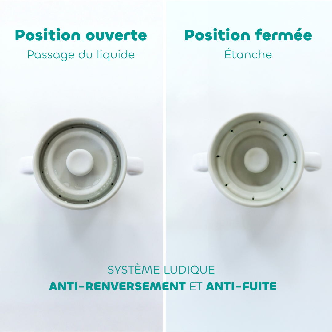 tasse anti-renversement et anti-fuite brevetée